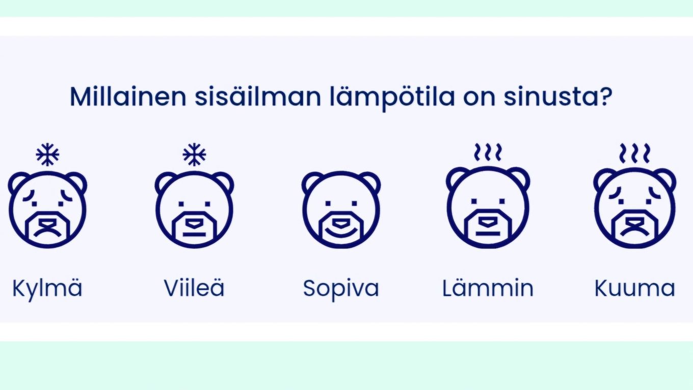 Palautteen hymynaamat piirrettyinä nallenaamoina, kuvituskuvana kuvakaappaus.